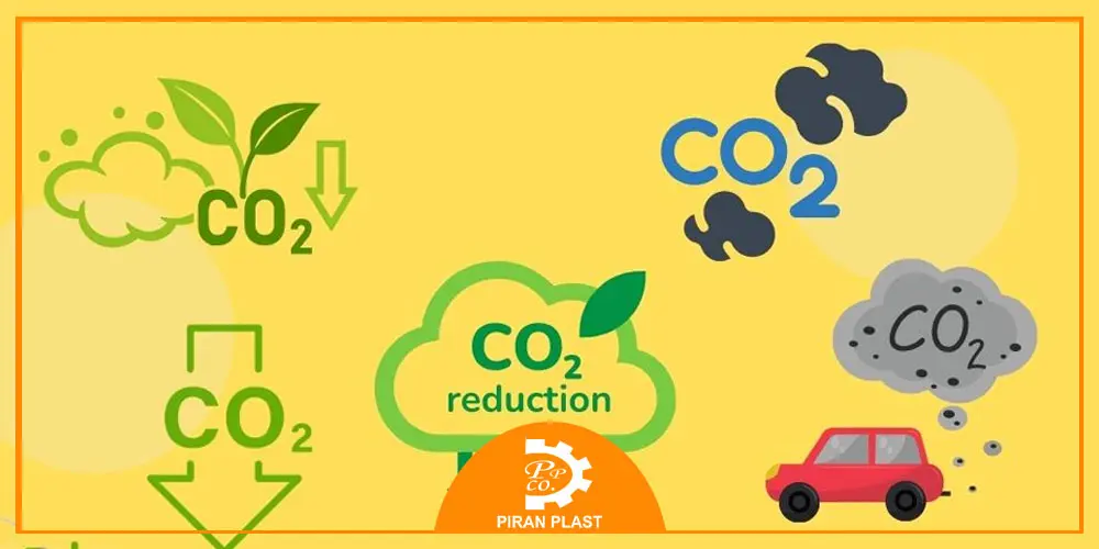 استاندارد آلایندگی یورو چیست؟